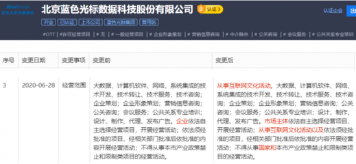 北京藍(lán)色光標(biāo)數(shù)據(jù)科技股份經(jīng)營范圍拓展，新增互聯(lián)網(wǎng)文化活動業(yè)務(wù)